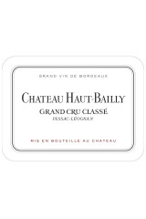 CHÂTEAU HAUT BAILLY 1995