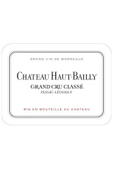 CHÂTEAU HAUT BAILLY 1979